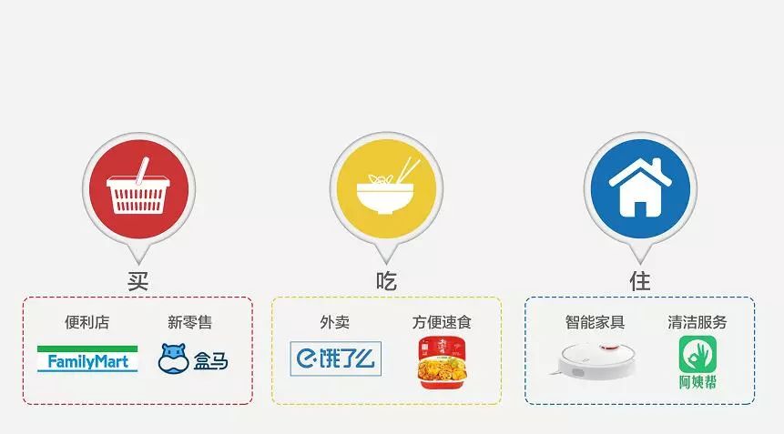 佳我步通讯